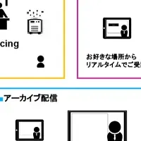 新規事業施策セミナー