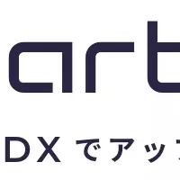 Smart-IP経営強化