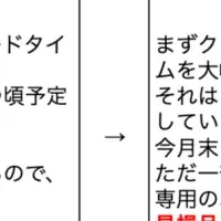 新時代のAI議事録