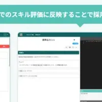 TechFULとアルゴ式の連携