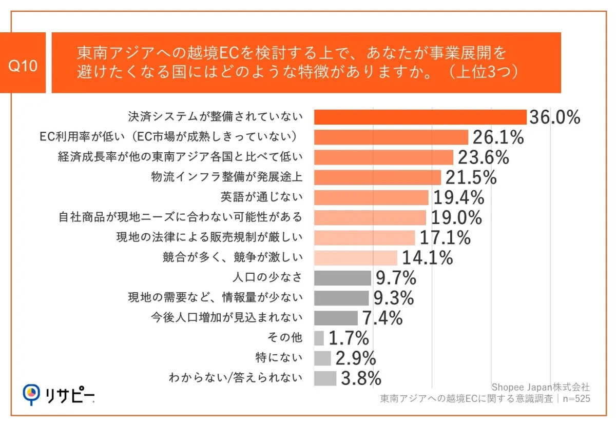 画像11