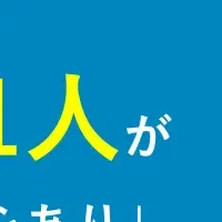 医師の地域偏在問題