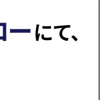 ジンジャーの新機能