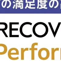 「CART RECOVERY®」受賞