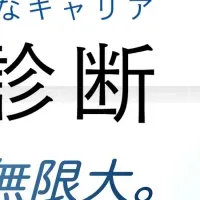 『ミライトーチ』のAI診断