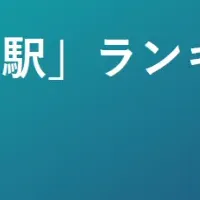 人口変動データ分析