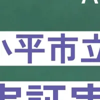 AI英語学習実験