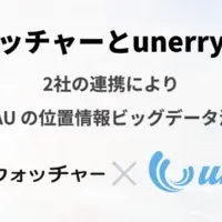 位置情報連携で価値創出