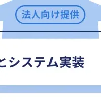 法人向け生成AI協業