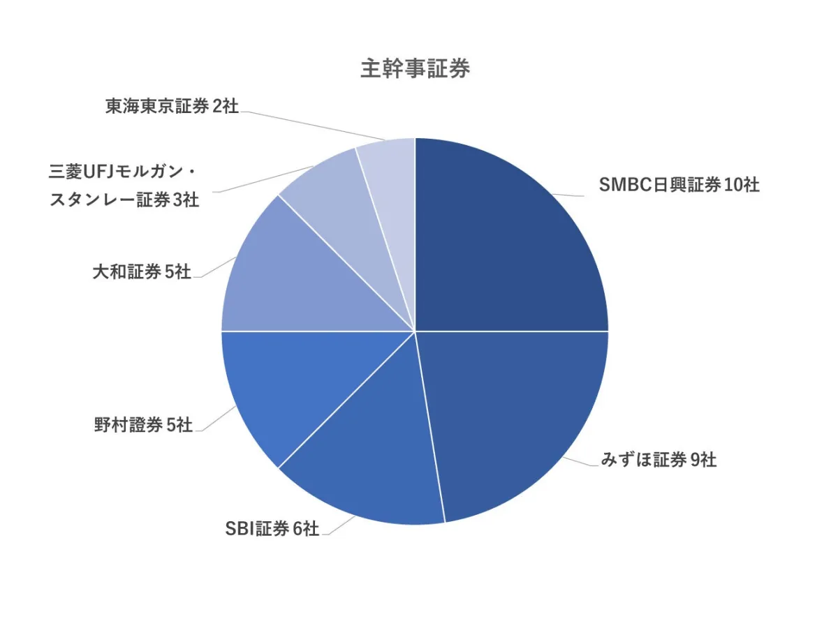 画像13