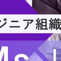 Team Ms.発足の意義