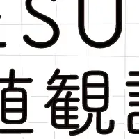 RESUMY価値観診断