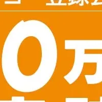 ペットゴー会員60万人達成