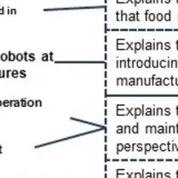 ロボット導入ガイドライン