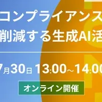 生成AIで法務業務革新