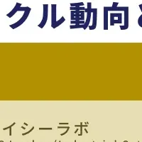 廃プラスチックとリサイクル