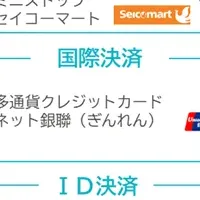 SMSマルチPay発表