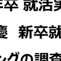 2026年卒人気企業