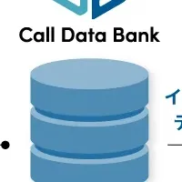 Call Data Bank連携