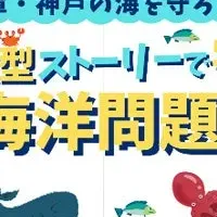 海洋問題を学ぼう