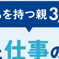 育児と仕事の両立