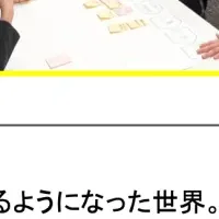 謎解きで組織改革