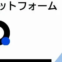 リモートHQ特許取得