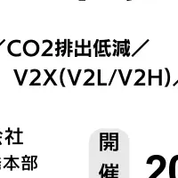 日産のカーボン戦略