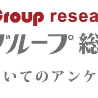 図書館利用調査