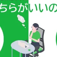 自社ECサイトの構築