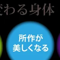 西宮のマシンピラティス