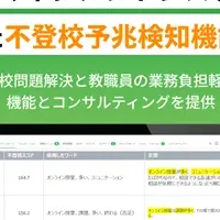 AIで不登校対策