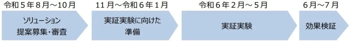 画像11