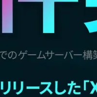 ゲームサーバー1万件突破