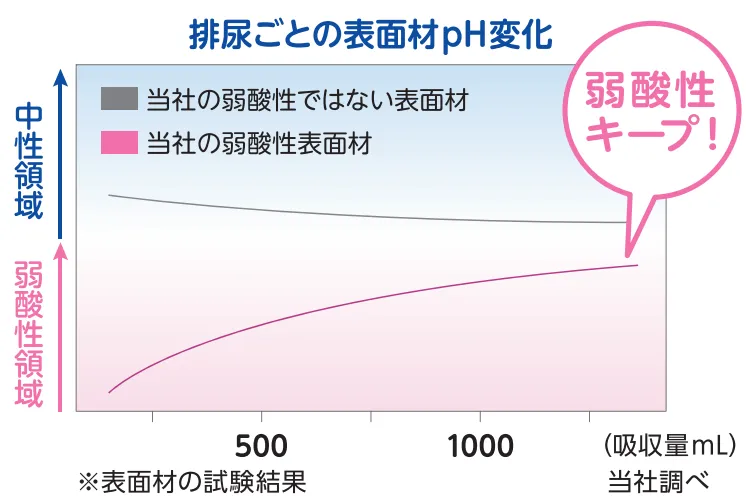 画像11