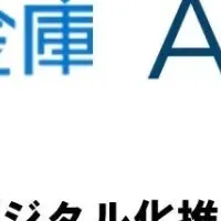 アベヤスと一関信金