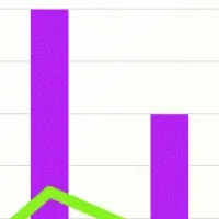 WEB広告のターゲティング