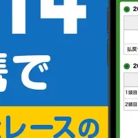 『WIN!競馬』がSPAT4と連携