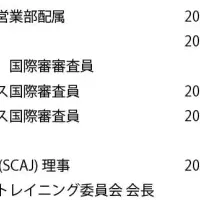 コーヒー教室の魅力