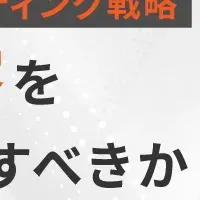 営業力とマーケの融合