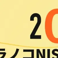 新NISAに対応したトラノコ