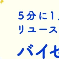 バイセルオンラインストア6周年