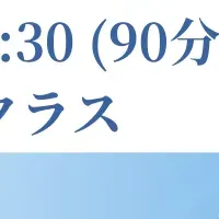 中野吉章の特別ワークショップ