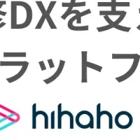 hihaho、IT補助金対象に