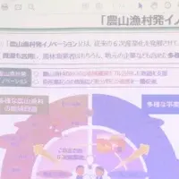 音羽地区の農業イノベーション