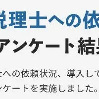 会計ソフト導入状況