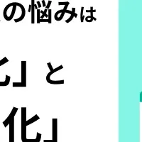 テストコストの現状