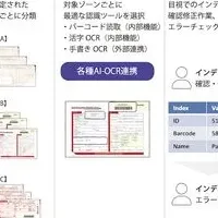 文書処理ソフト価格改定