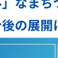 渋谷区とウォーカブル