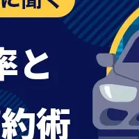 大学生の車事情